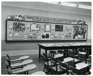 Bulletin board in Journalism classroom that reads, "Production of an Industrial Employee Magazine."  